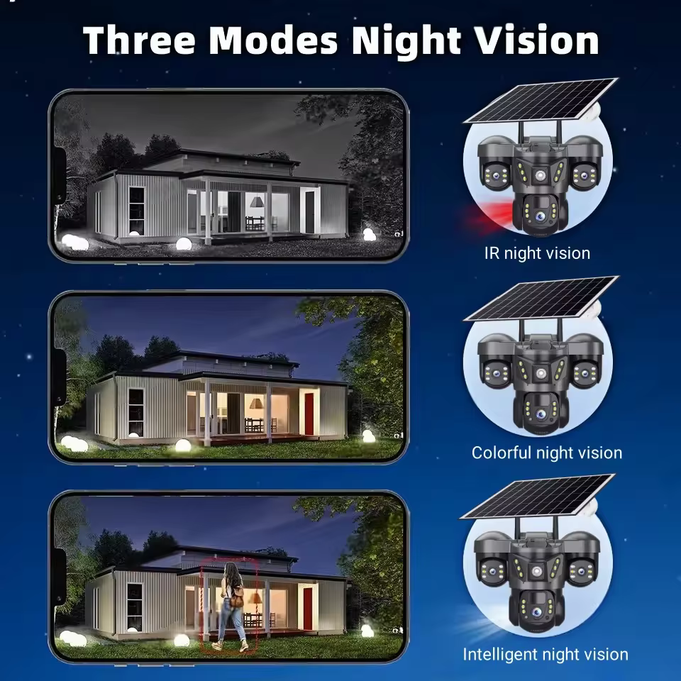 Night Vision